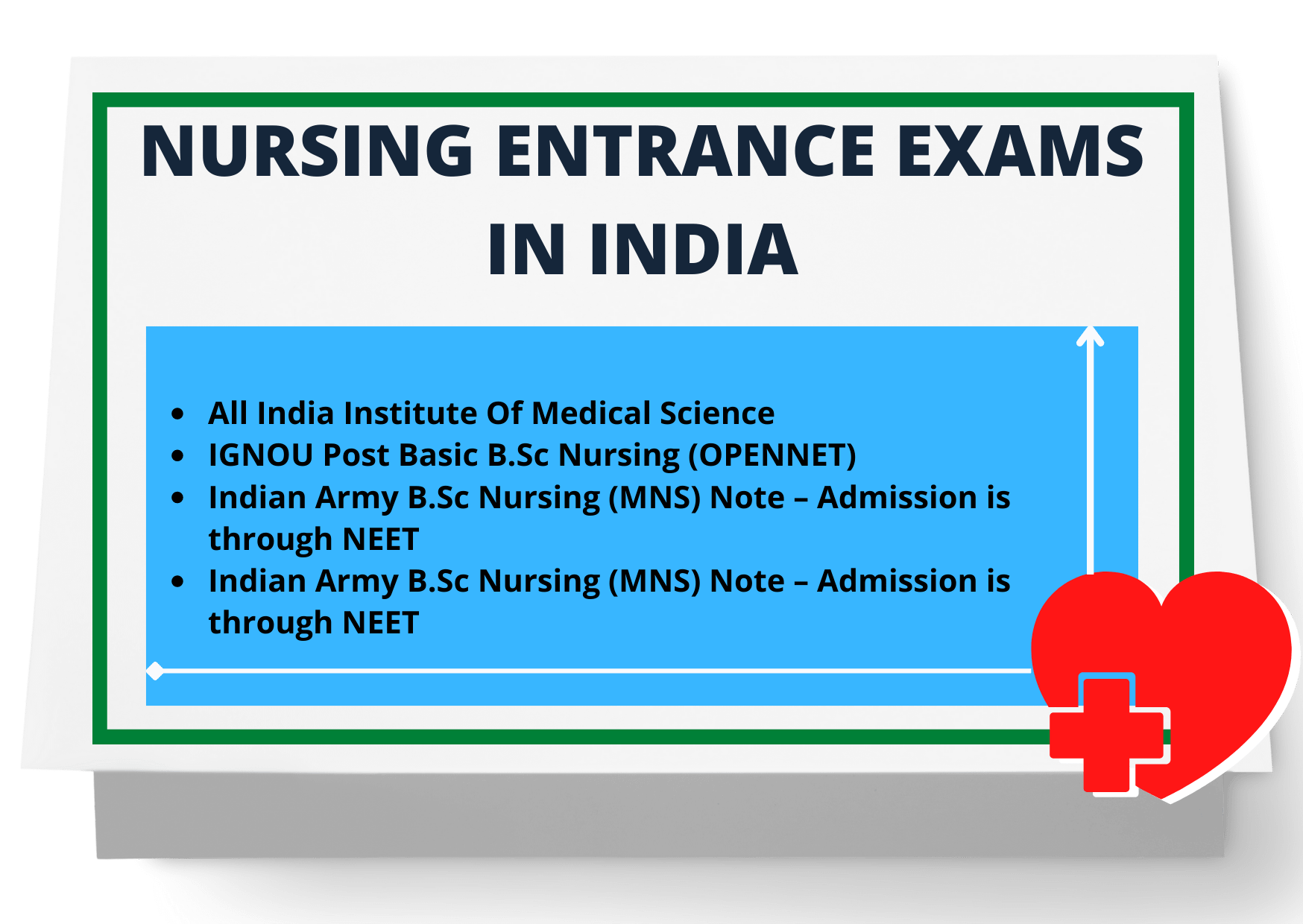 Enterance Exam in India